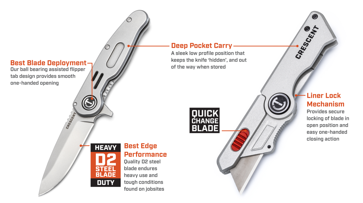 Crescent Pocket Knives Jobsite Preformance...with style