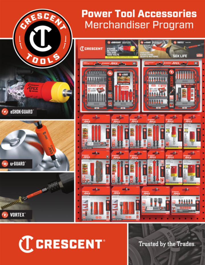 Milwaukee Power Tool Spare Parts Catalogue Reviewmotors.co