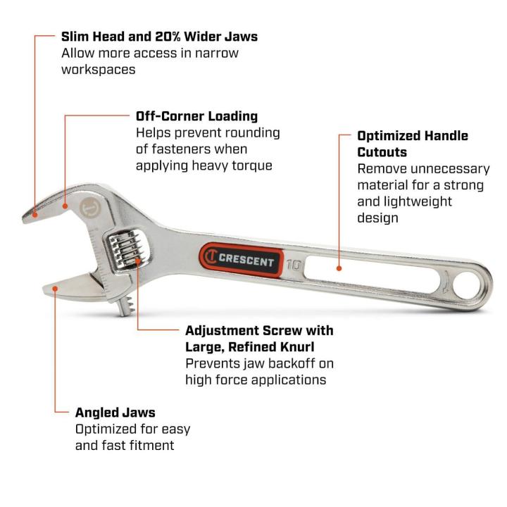 Text on image of the Chrome Adjustable Wrench highlighting the 20% wider jaw, off corner loading, handle cut outs for light weight design & adjustment screw with large refined jaws.