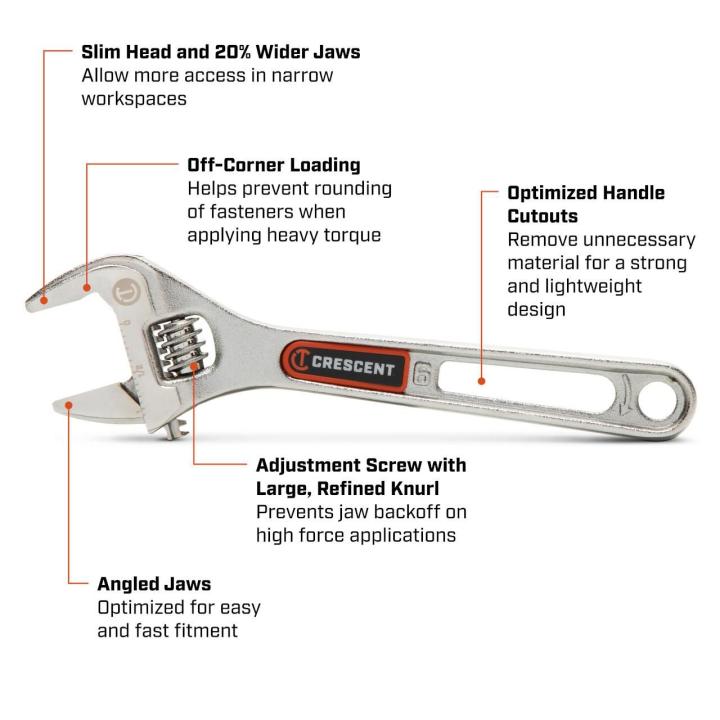 Text on image of the Chrome Adjustable Wrench highlighting the 20% wider jaw, off corner loading, handle cut outs for light weight design & adjustment screw with large refined jaws.