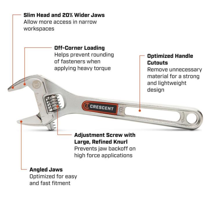 Text on image of the Chrome Adjustable Wrench highlighting the 20% wider jaw, off corner loading, handle cut outs for light weight design & adjustment screw with large refined jaws.