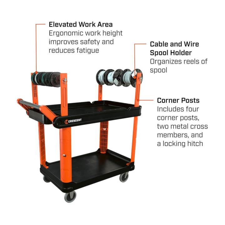 Image of IUC2SCBM-RCPR